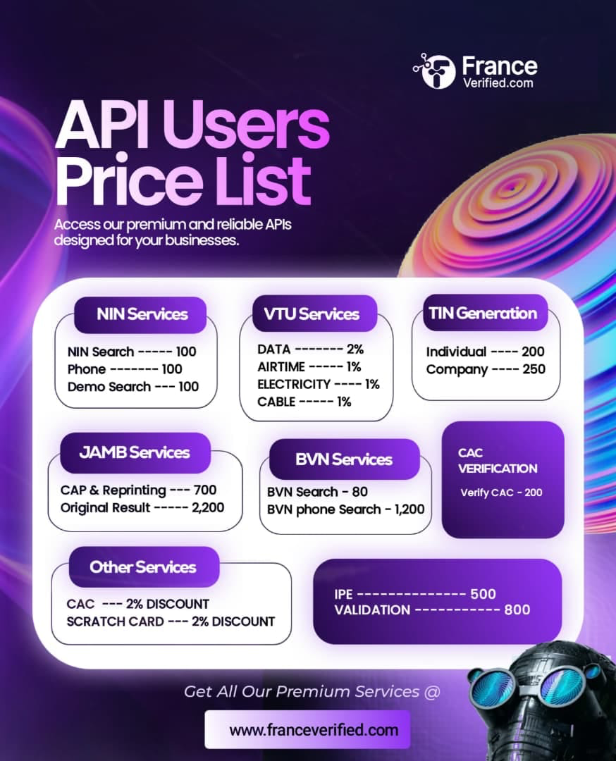 API Pricing
