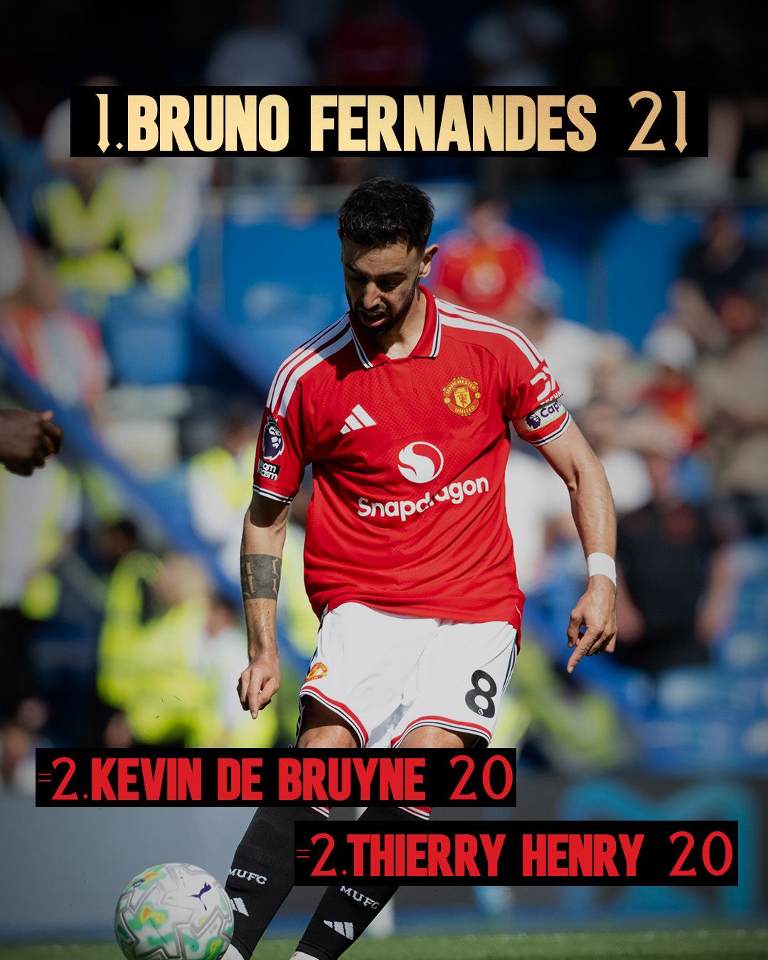 Man of the Match